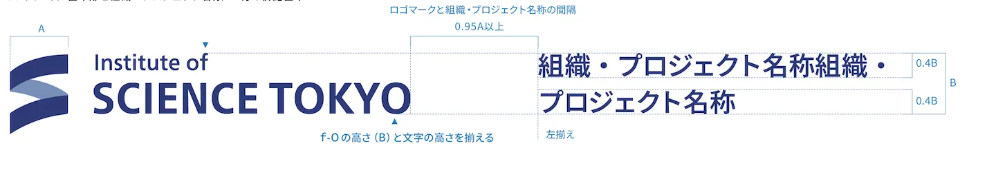 ロゴマーク基本形組織プロジェクト名称２行組併記基準