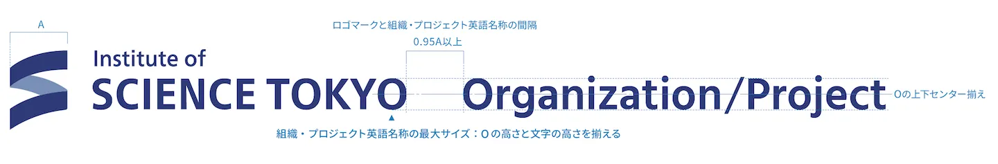 ロゴマーク基本形組織プロジェクト名称英語併記基準