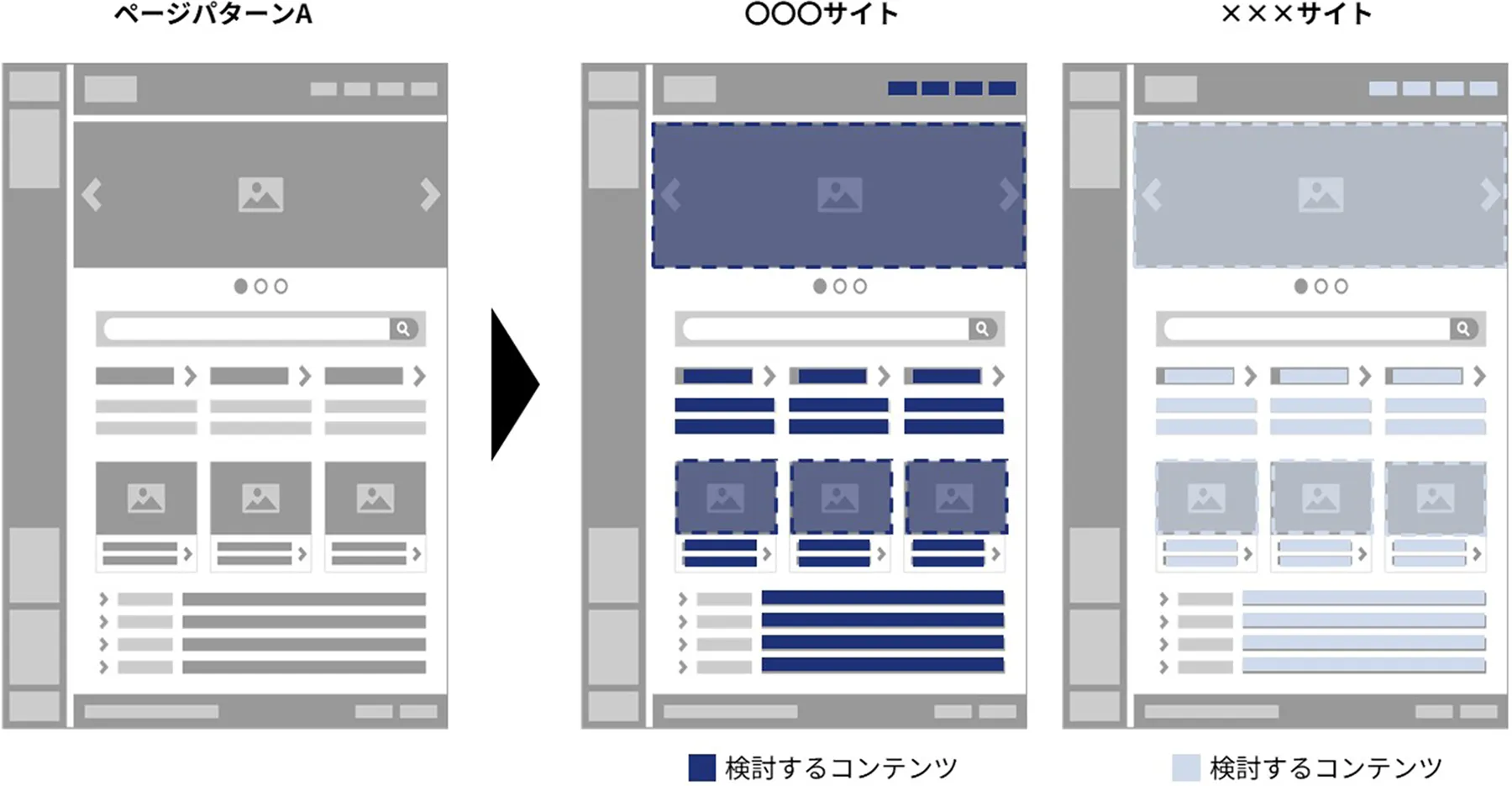ユーザー管理一覧イメージ